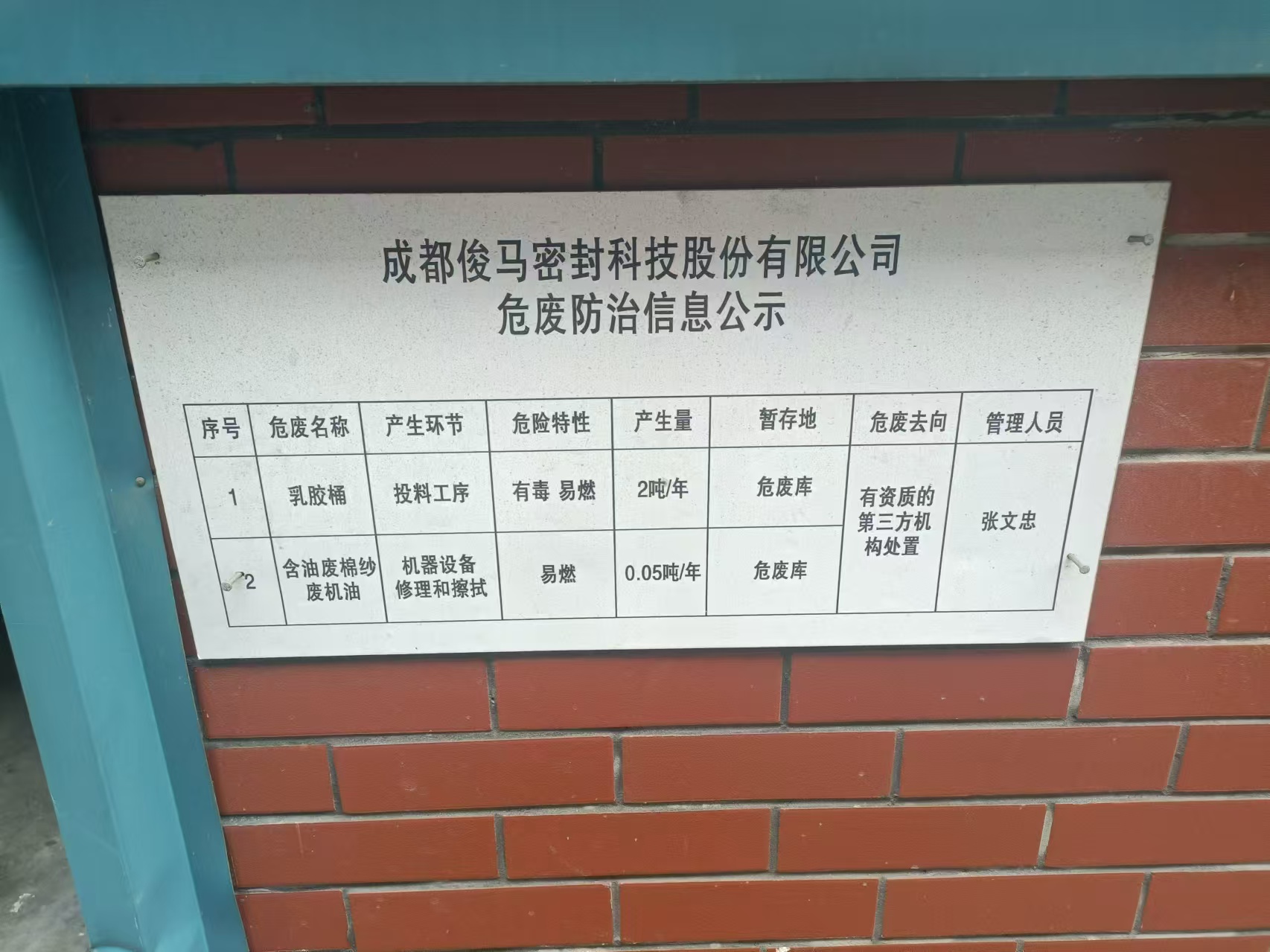 危廢防治信息.jpg